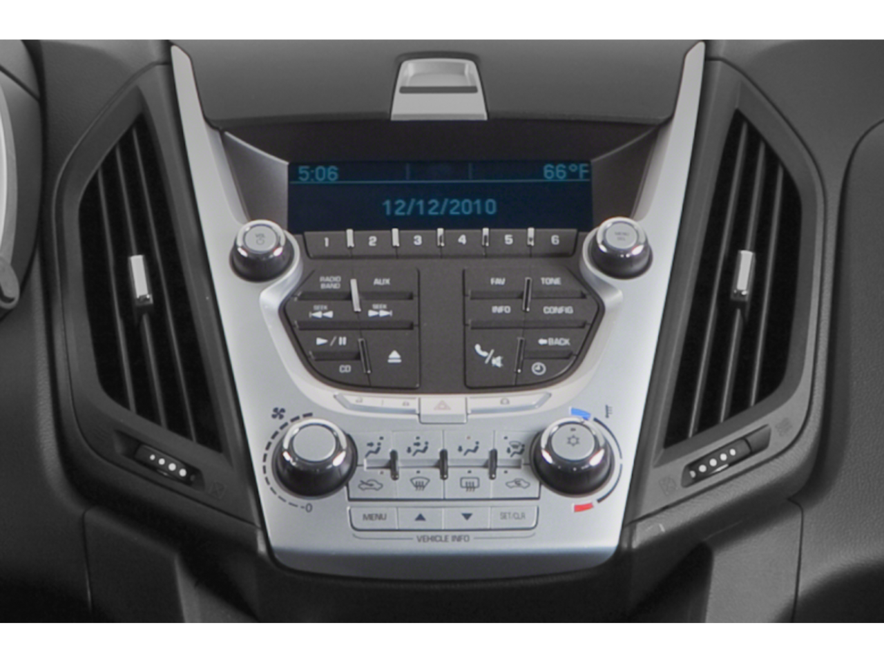 2015 Chevrolet Equinox LTZ